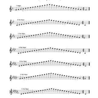 One octave B flat major scale - Violinwiki