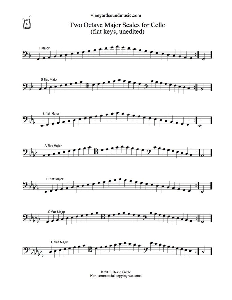 scale fingering chart for cello 3 octave scales First position cello ...